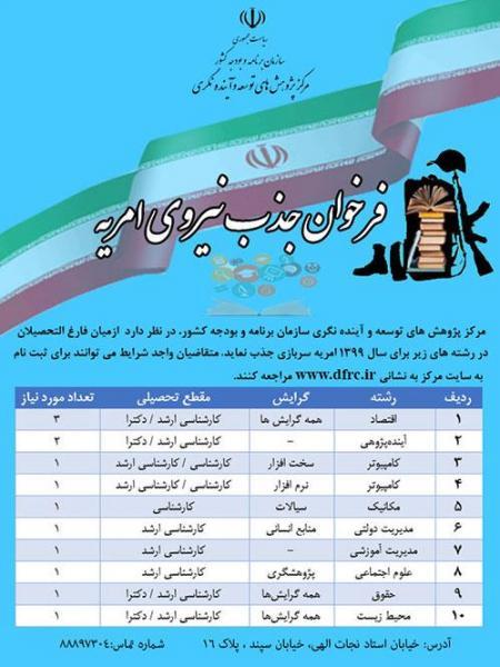 فراخوان جذب امریه مرکز پژوهش‌های توسعه سازمان برنامه و بودجه کشور